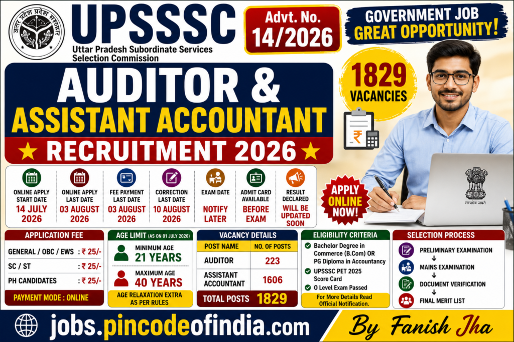 UPSSSC Auditor Assistant Accountant Recruitment 2026 Apply Online for 1829 Posts