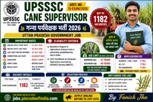 UPSSSC Cane Supervisor Recruitment 2026 Apply Online for 1182 Posts