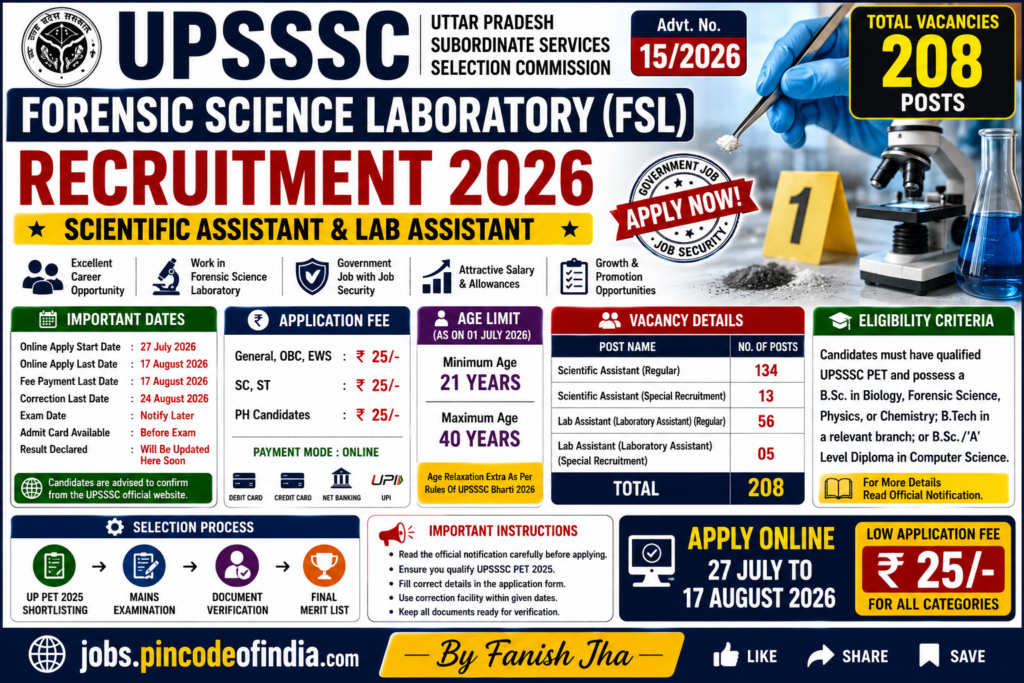 UPSSSC Forensic Science Laboratory Recruitment 2026: Apply Online for 208 Scientific Assistant & Lab Assistant Posts
