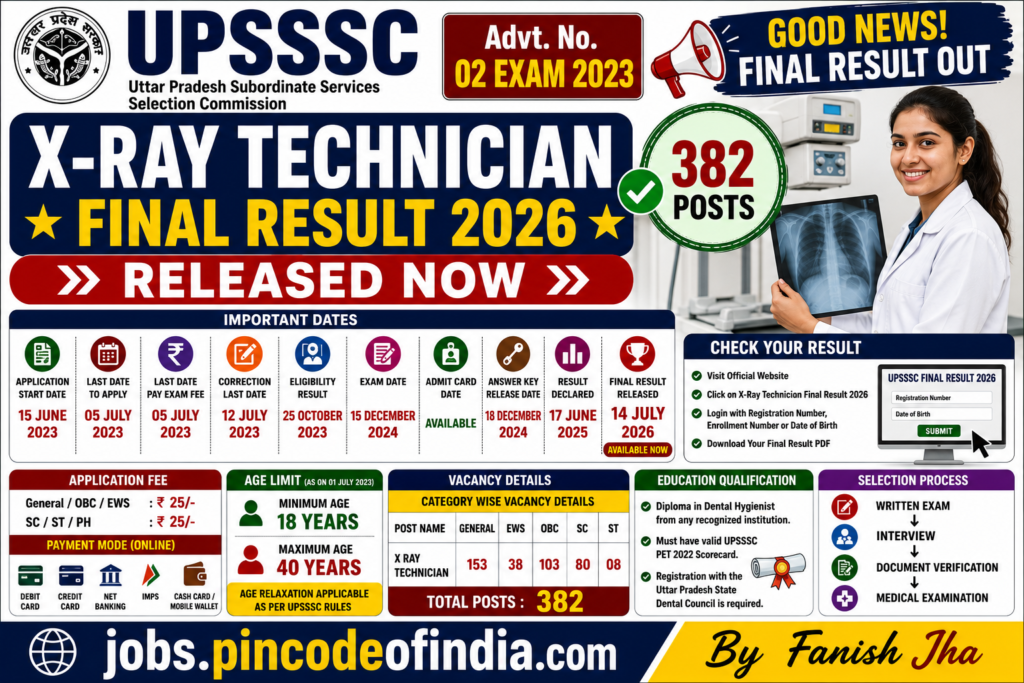 UPSSSC X Ray Technician Final Result 2026 Out, Download Final Result PDF
