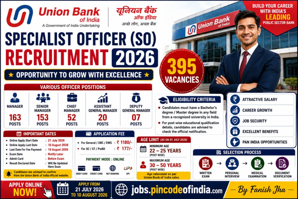Union Bank Specialist Officer (SO) Recruitment 2026 has been released the Admit Card for 395 Specialist Officer vacancies. The Exam Date is 06 September 2026. Download Hall Ticket For UBI SO 2026.