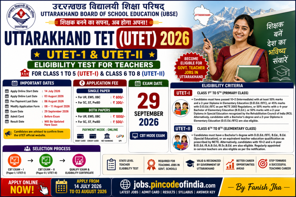Uttarakhand TET UTET Online Form 2026 Apply Online, Eligibility, Exam Date