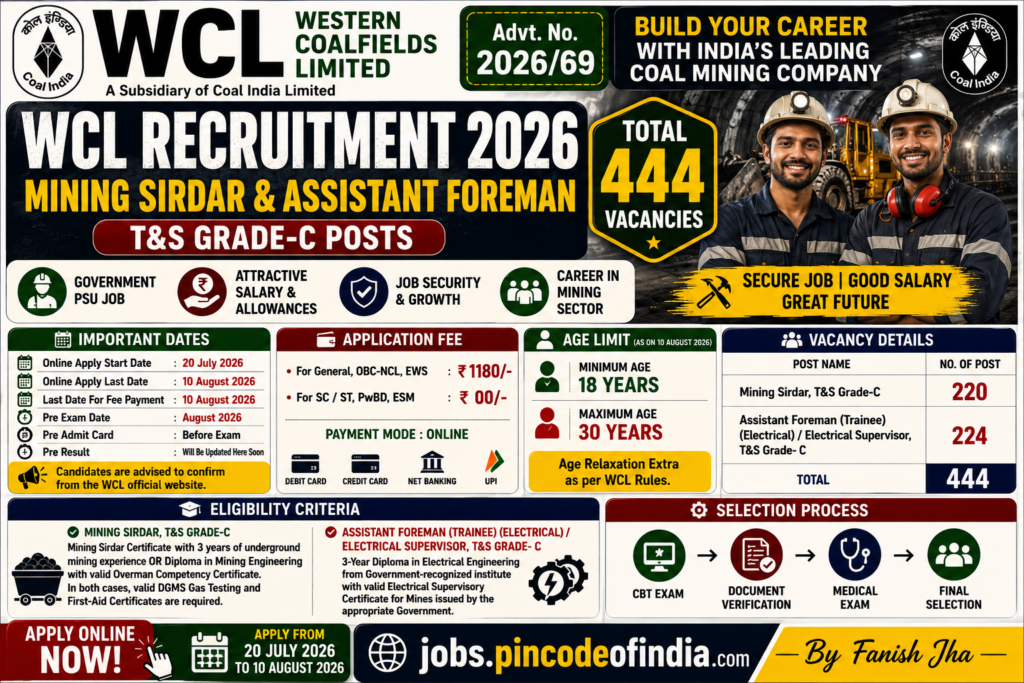 WCL Mining Sirdar & Assistant Foreman Recruitment 2026 Apply Online for 444 Posts