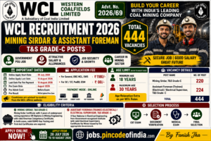 WCL Mining Sirdar & Assistant Foreman Recruitment 2026 Apply Online for 444 Posts 1 WCL Mining Sirdar & Assistant Foreman Recruitment 2026 Apply Online for 444 Posts
