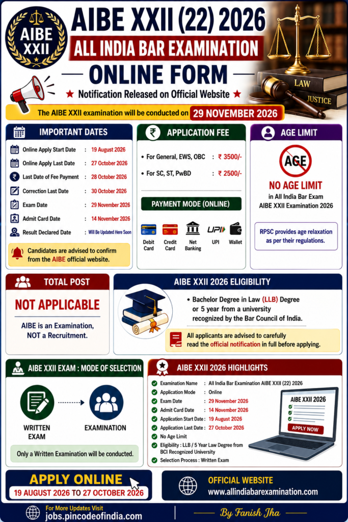 AIBE XXII 2026 Online Form – Apply Online, Exam Date, Eligibility For AIBE 22 2026 1 AIBE XXII 2026 Online Form – Apply Online, Exam Date, Eligibility For AIBE 22 2026