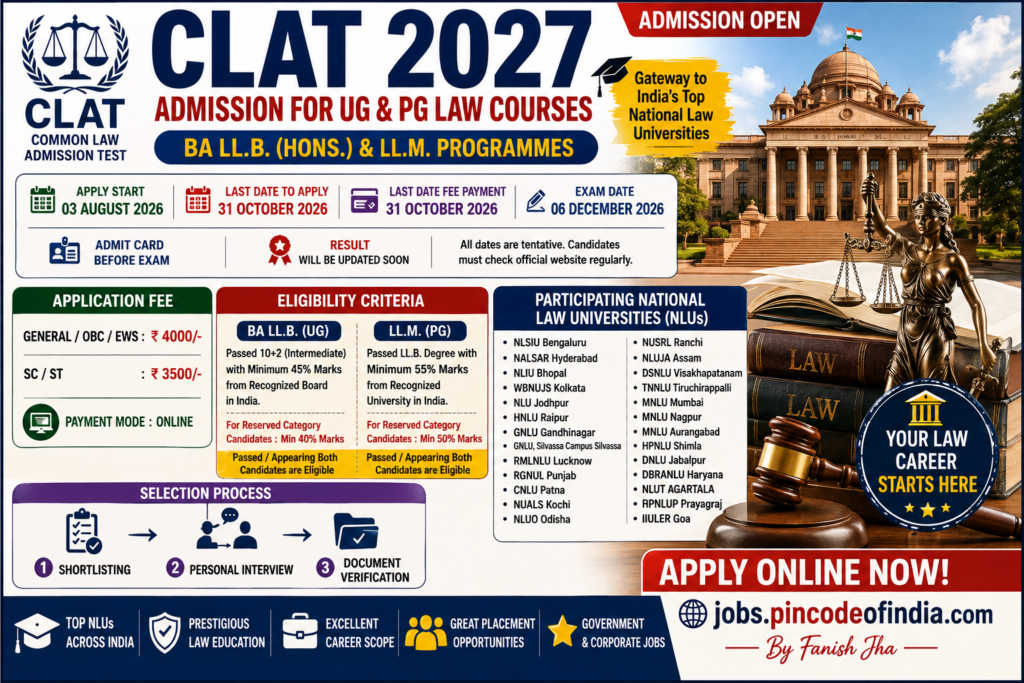 CLAT 2027 Admission Apply Online, Exam Date, Eligibility, Fees & Complete Guide