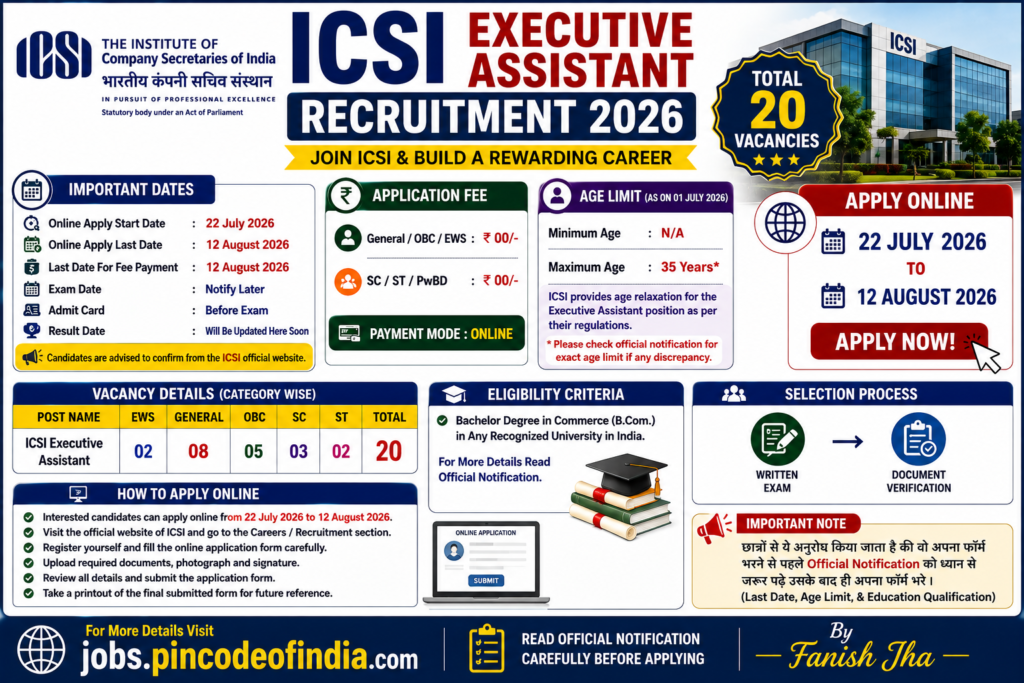 ICSI Executive Assistant Recruitment 2026 Apply Online for 20 Posts 1 ICSI Executive Assistant Recruitment 2026 Apply Online for 20 Posts