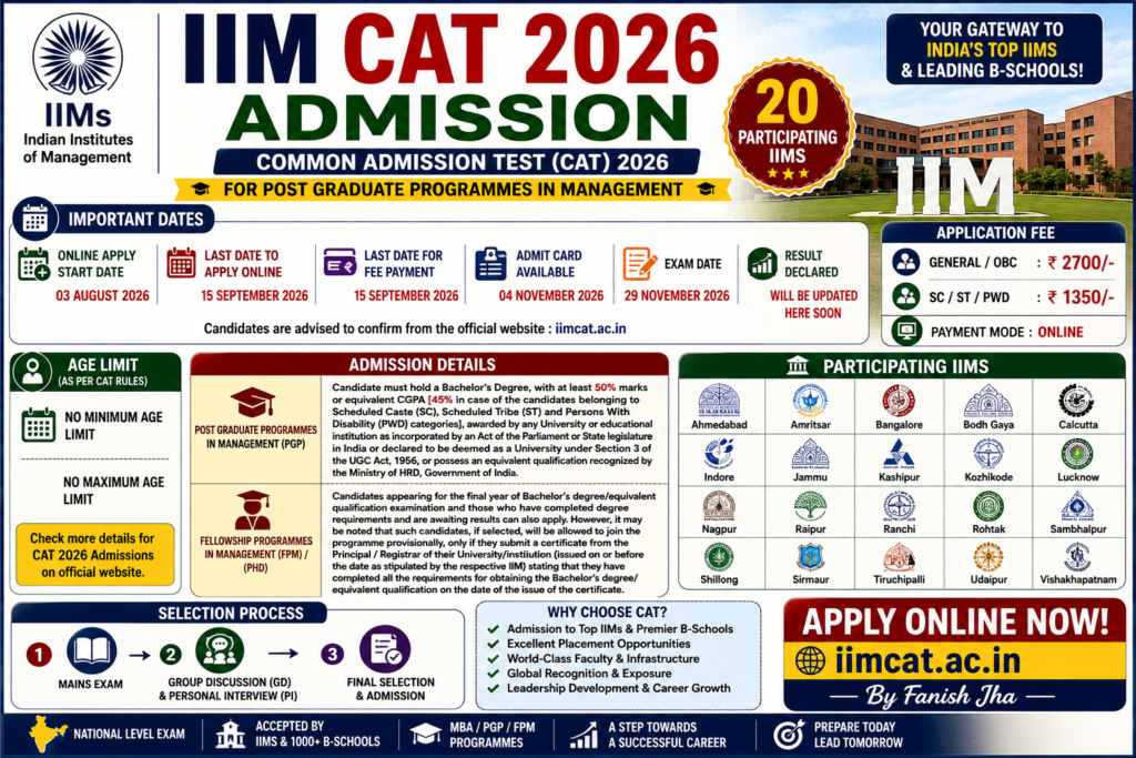 IIM CAT 2026 Admission: Apply Online for MBA & PGP Programmes | Complete Guide