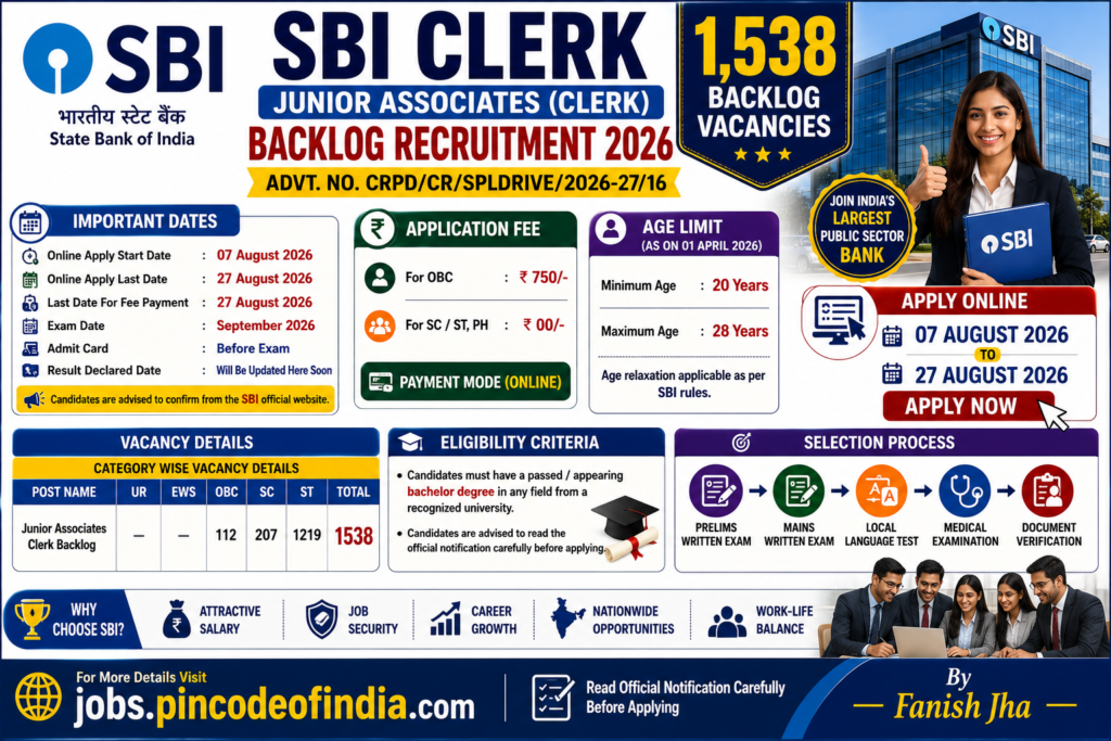 SBI Junior Associates Clerk Backlog Recruitment 2026 Apply Online for 1538 Posts