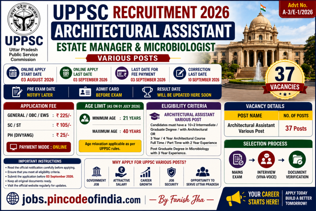 UPPSC Architectural Assistant Recruitment 2026 Apply Online for 37 Various Posts