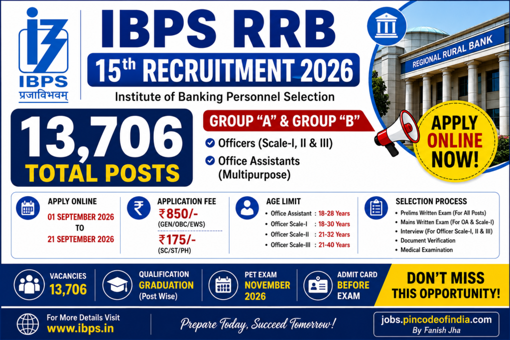 IBPS RRB 15th Recruitment 2026 – Apply Online for 13,706 Posts 1 IBPS RRB 15th Recruitment 2026 – 13706 Posts