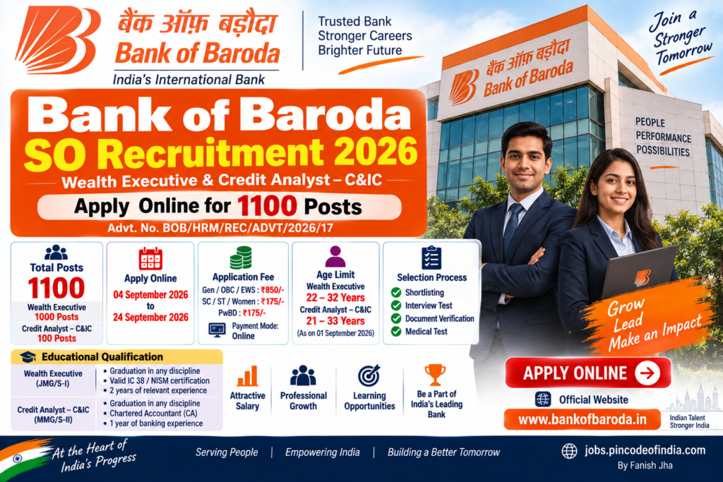Bank of Baroda SO Recruitment 2026: Apply Online for 1100 Posts (Last Date Today) 1 Bank of Baroda SO Recruitment 2026 for 1100 Wealth Executive and Credit Analyst posts