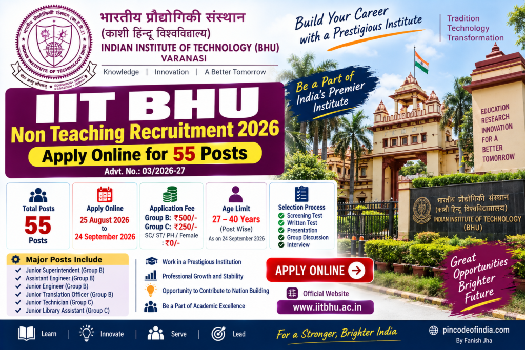 IIT BHU Non Teaching Recruitment 2026 for 55 posts