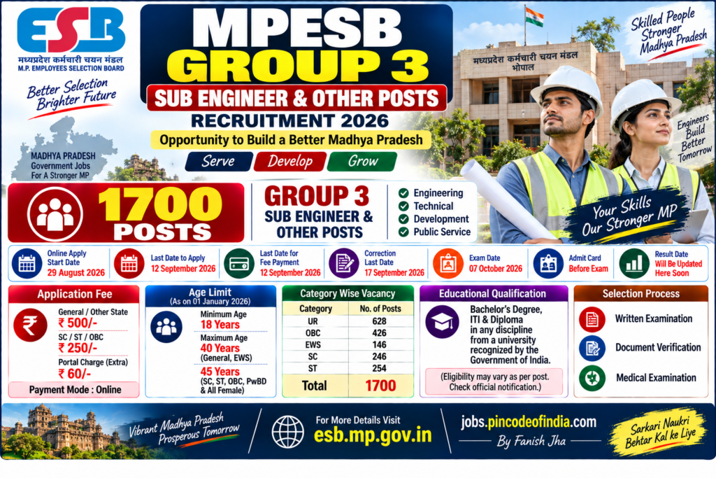 MPESB Group 3 Sub Engineer and Other Posts Recruitment 2026 – 1700 Vacancies