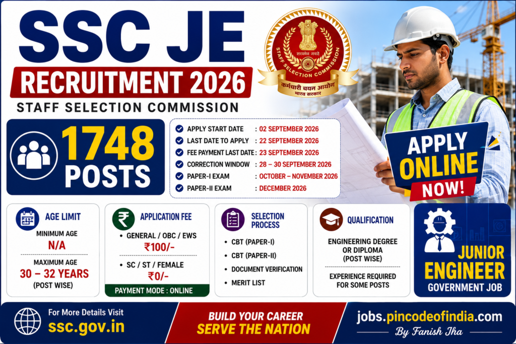 SSC JE Recruitment 2026 – Apply Online for 1748 Junior Engineer Posts 1 SSC JE Recruitment 2026 – 1748 Junior Engineer Posts