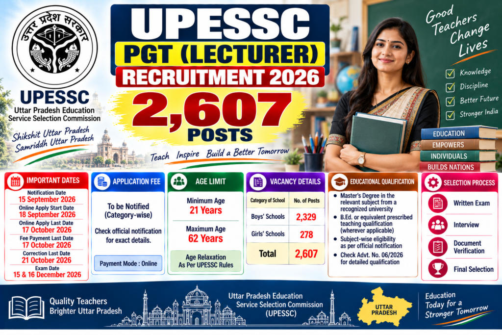 UPESSC PGT Recruitment 2026: Correction/Edit Form (Last Date Today) 1 UPESSC PGT Recruitment 2026 for 2607 posts