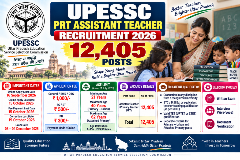 UPESSC PRT Assistant Teacher Recruitment 2026 (Date Extended) – 12,405 Posts, Apply Online 1 UPESSC PRT Assistant Teacher Recruitment 2026 12405 Posts