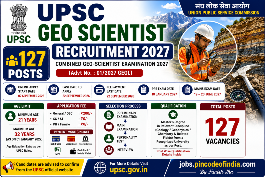 UPSC Geo Scientist Recruitment 2027 – Apply Online for 127 Posts 1 UPSC Geo Scientist Recruitment 2027 – 127 Posts