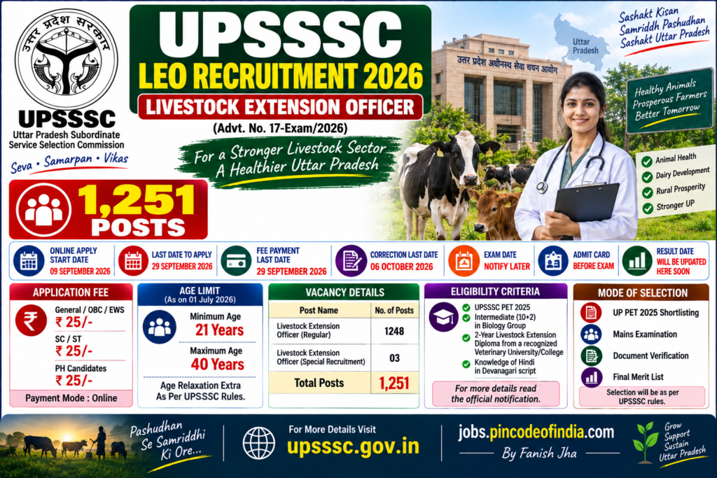 UPSSSC Livestock Extension Officer Recruitment 2026 – 1251 Posts 1 UPSSSC Livestock Extension Officer Recruitment 2026 for 1251 posts – Apply Online