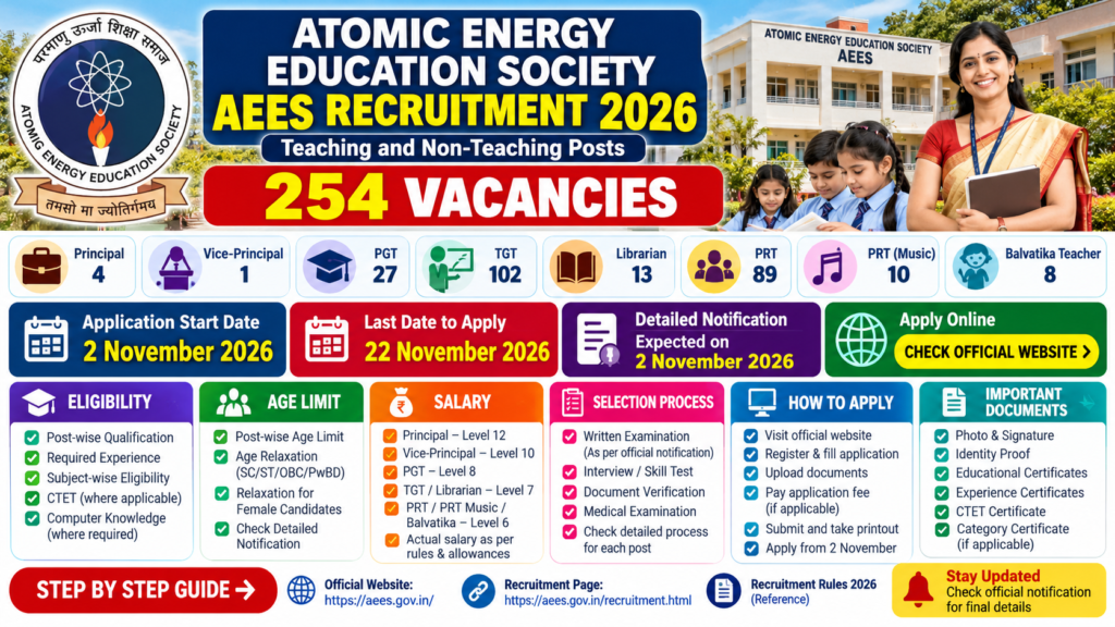 AEES Recruitment 2026: 254 Vacancies, Apply Online 1 AEES Recruitment 2026 notification for 254 teaching and principal vacancies