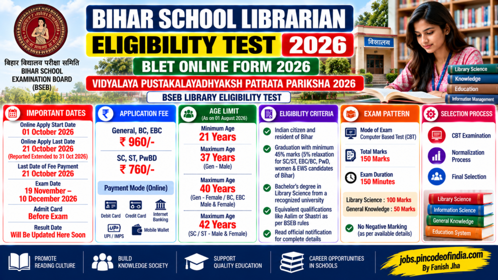 Bihar School Librarian Eligibility Test 2026 BSEB application, eligibility and exam details