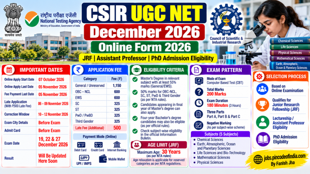 NTA CSIR UGC NET December 2026 Online Form – Apply Online 1 CSIR UGC NET December 2026 online application, eligibility and exam dates