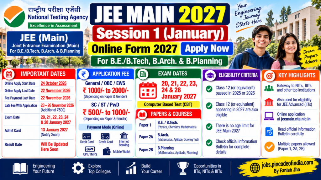 JEE Main 2027 Session 1 online application form for the January entrance examination