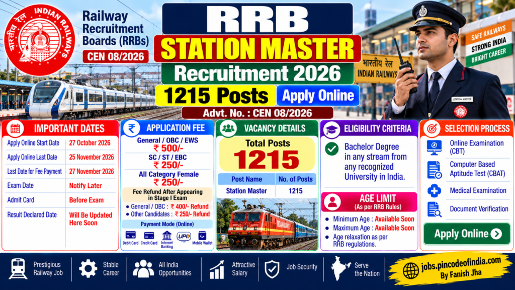 RRB Station Master Recruitment 2026 Started – Apply Online 1 RRB Station Master Recruitment 2026 notification for Railway Station Master posts