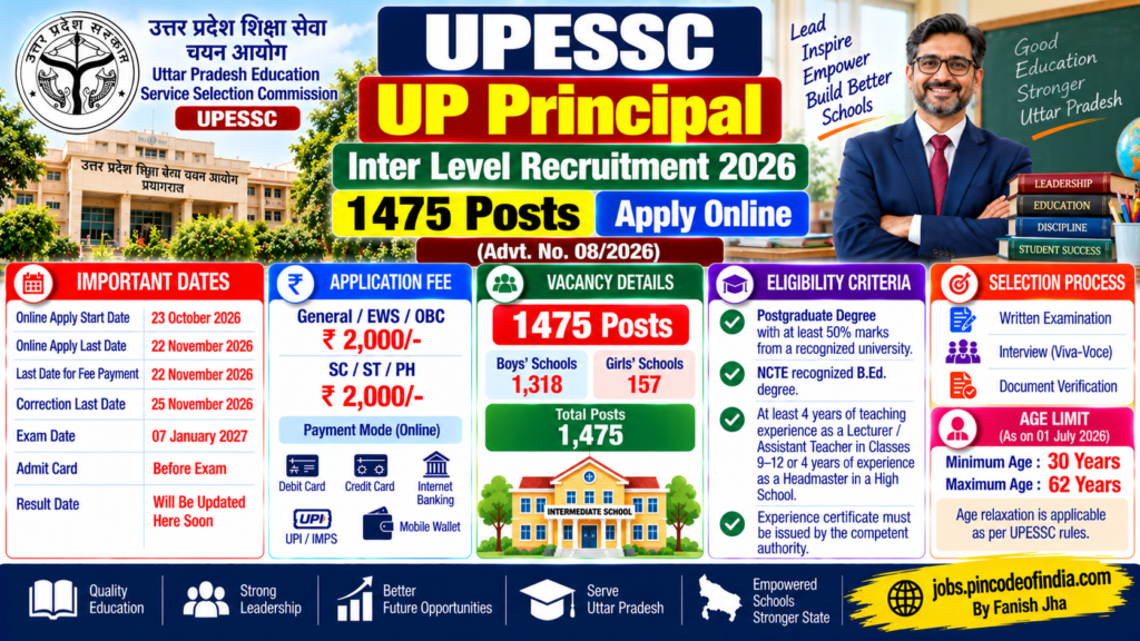 UPESSC UP Principal Inter Level Recruitment 2026 for 1,475 Principal vacancies
